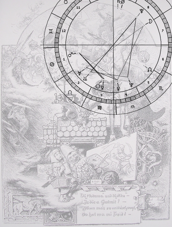 Die Modernen und die Alten mit Astro-Uhr 1789