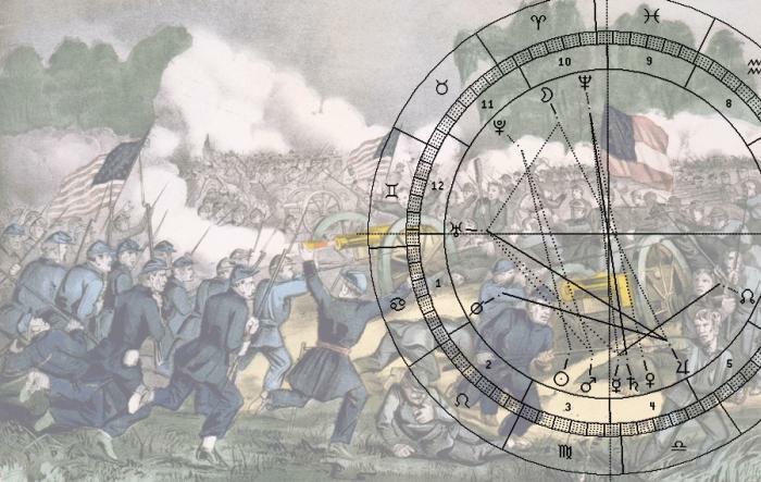 Gettysburg_1863_Uhr_rechts