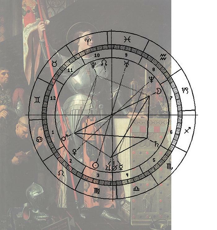 Ingres, Jeanne d'Arc, Horoskop-Uhr 1838