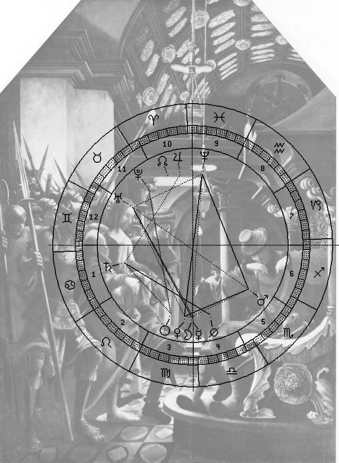 Altdorfer, Christus vor Kaiphas, Horoskop-Uhr 1856