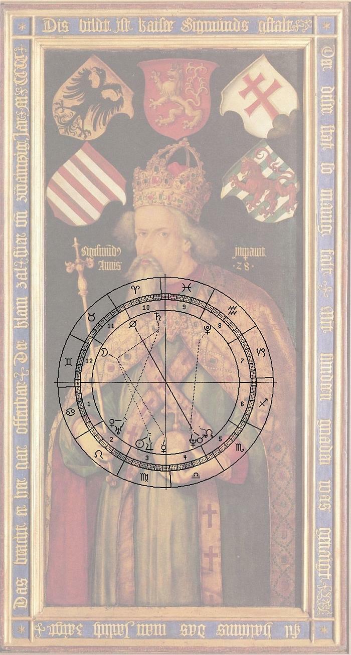 D�rer, Kaiser Sigismund, Horoskop-Uhr 1790