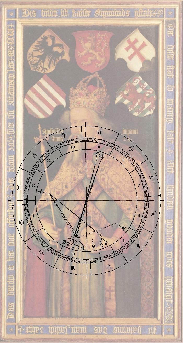D�rer, Kaiser Sigismund, Horoskop-Uhr 1802
