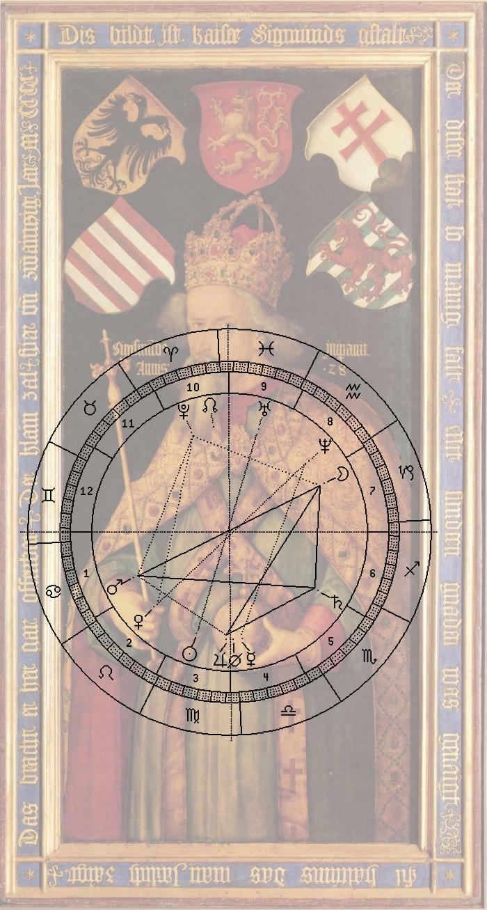 D�rer, Kaiser Sigismund, Horoskop-Uhr 1838