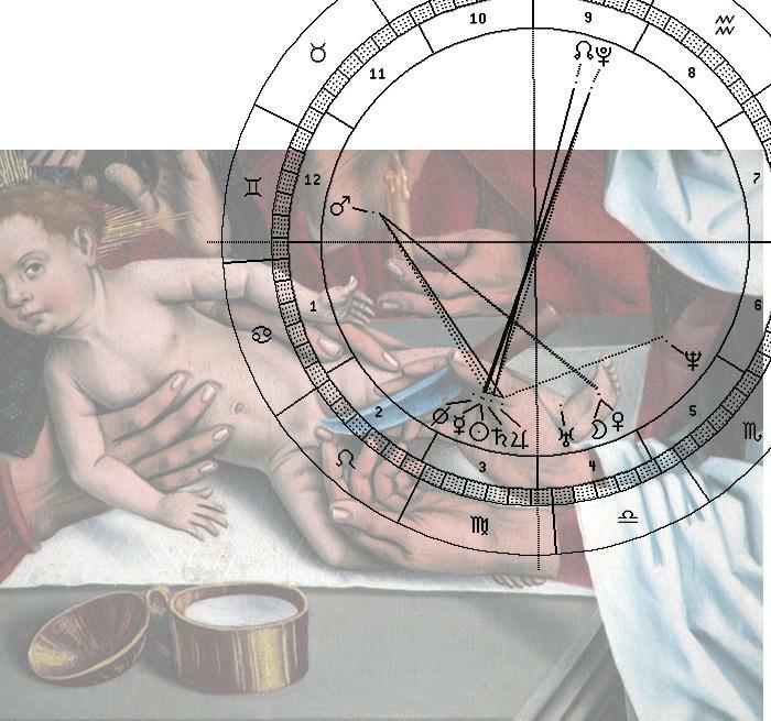 Herlin, Beschneid. Jesu, Horoskop-Uhr 1802